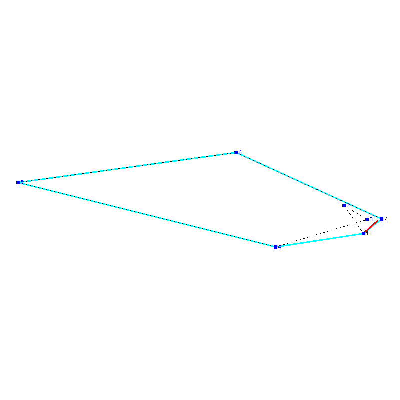 Flugauswertung